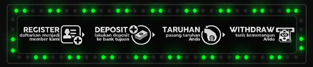 TANDUKBET Jackpot